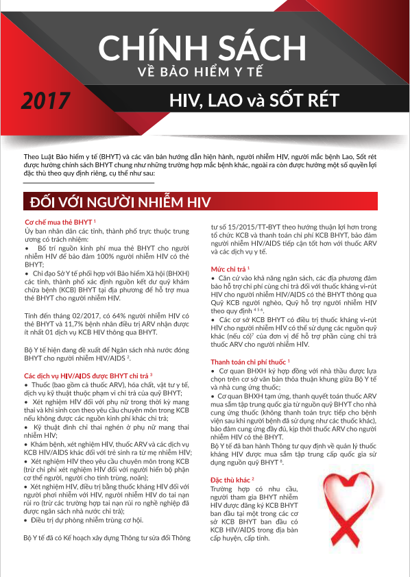 Chính sách về Bảo hiểm Y tế: HIV, Lao, Sốt rét