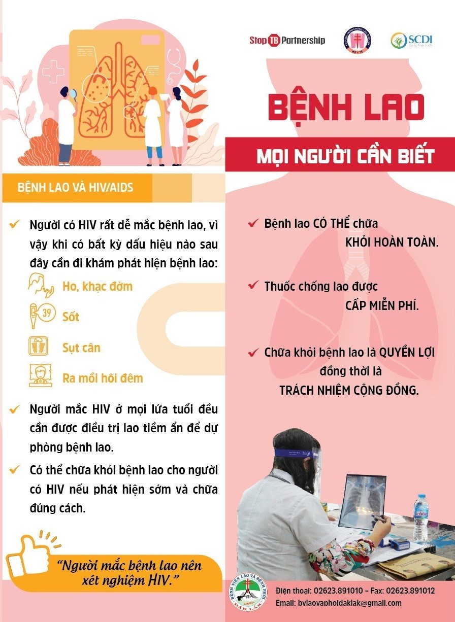 Basic information about tuberculosis